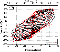05.07-7