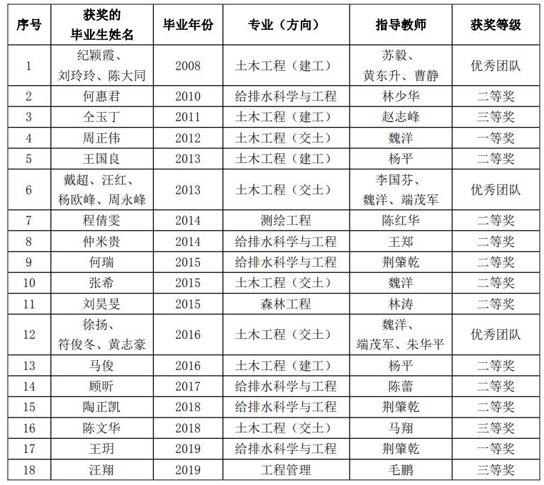 QQ截图20200902160808